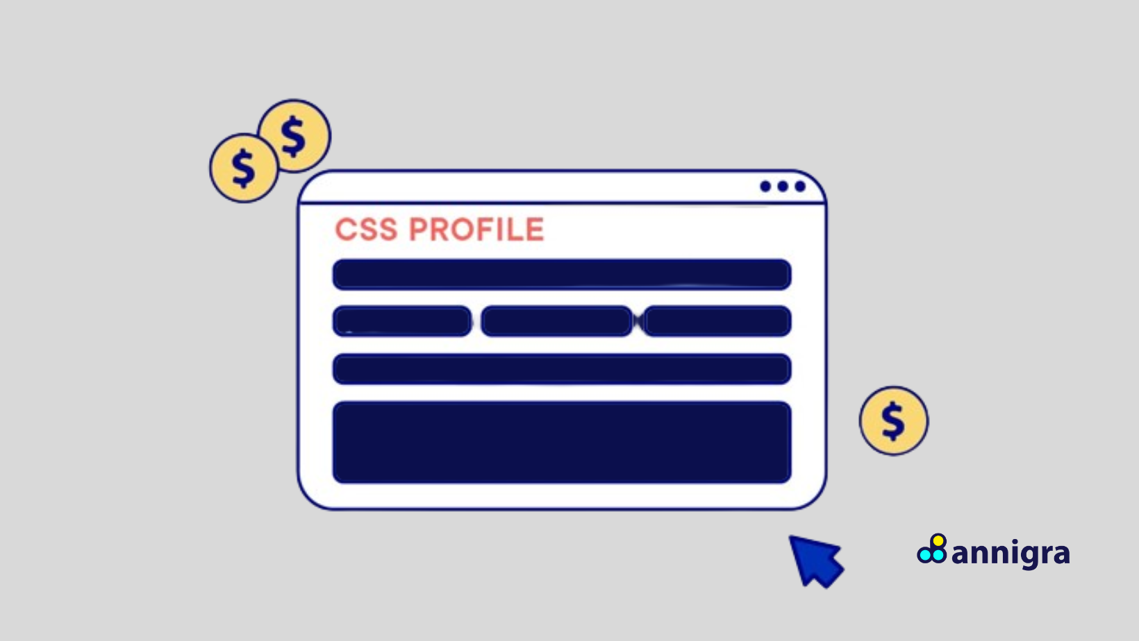 definition and evolution of css